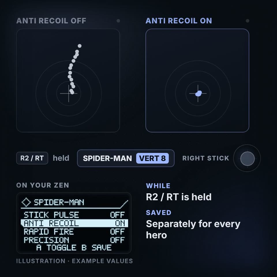 aether recoil control explainer