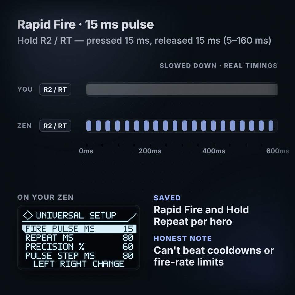 aether fire control explainer