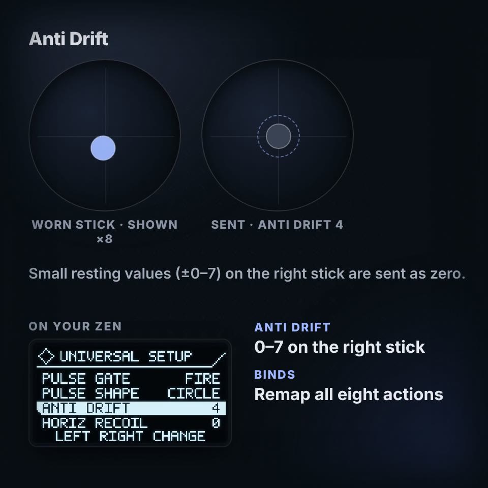 aether controller setup explainer