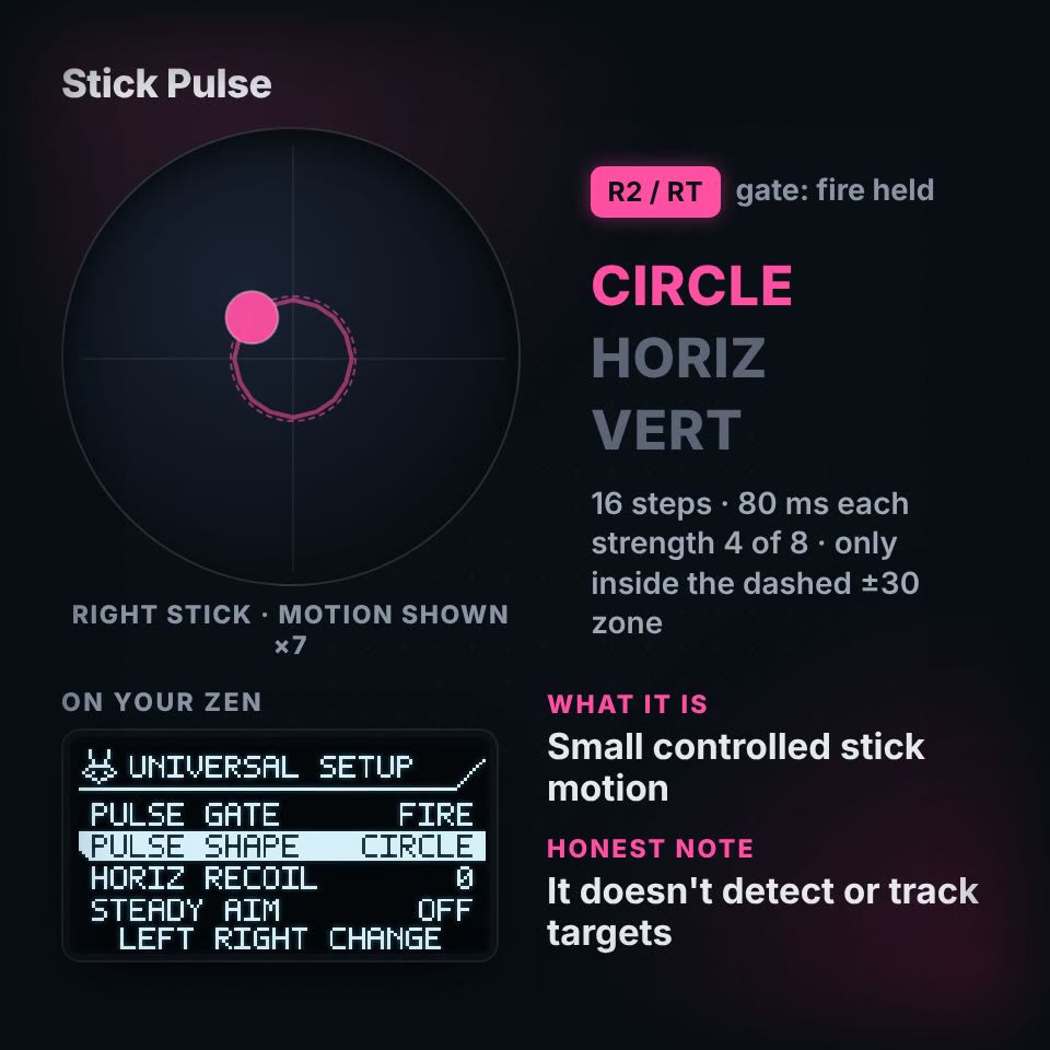 meka aim control explainer