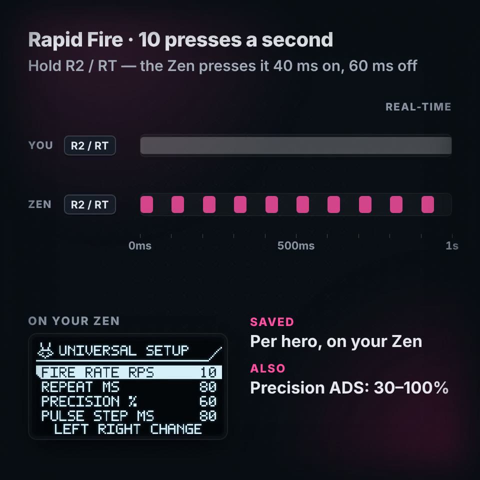 meka fire control explainer