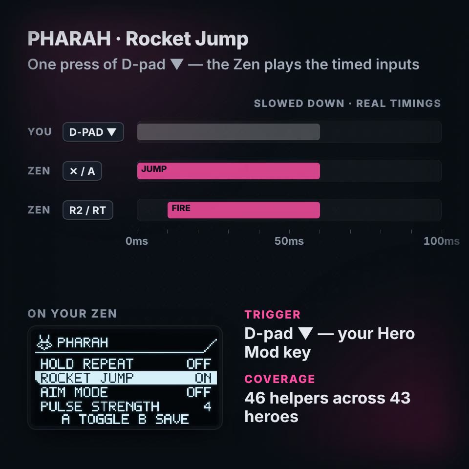 meka hero helpers explainer