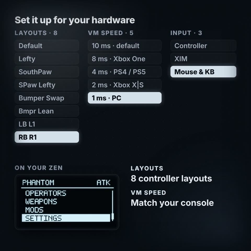 phantom setup freedom explainer